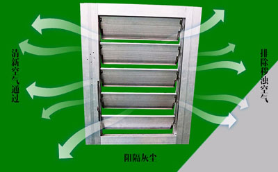 廠家百葉窗 廠家百葉窗